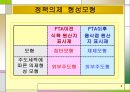 [★평가 우수★][원산지 표시제] 음식점飮食店 원산지 표시제 개요, 원산지 표시제 정책 분석, 원산지 표시제 내용, 원산지 표시제 문제점, 원산지 표시제 개선방안 9페이지