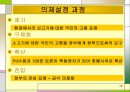 [★평가 우수★][원산지 표시제] 음식점飮食店 원산지 표시제 개요, 원산지 표시제 정책 분석, 원산지 표시제 내용, 원산지 표시제 문제점, 원산지 표시제 개선방안 10페이지