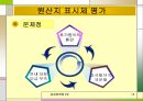 [★평가 우수★][원산지 표시제] 음식점飮食店 원산지 표시제 개요, 원산지 표시제 정책 분석, 원산지 표시제 내용, 원산지 표시제 문제점, 원산지 표시제 개선방안 12페이지