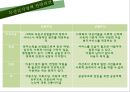 [★★평가우수자료★★][무상급식free meal plan 찬반논의와 나아갈 방향] 무상급식정책 배경, 무상급식 개념, 무상급식 찬성, 무상급식 반대, 무상급식 나아갈 방향 12페이지
