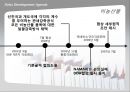 [★평가 우수★][DDA(Doha Development Agenda) 완전분석完全分析] DDA의 개념, DDA의 과정, DDA 특징, DDA 전망, DDA 과제 10페이지