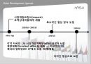 [★평가 우수★][DDA(Doha Development Agenda) 완전분석完全分析] DDA의 개념, DDA의 과정, DDA 특징, DDA 전망, DDA 과제 14페이지