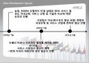 [★평가 우수★][DDA(Doha Development Agenda) 완전분석完全分析] DDA의 개념, DDA의 과정, DDA 특징, DDA 전망, DDA 과제 15페이지