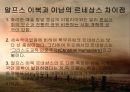 [★★평가우수자료★★][르네상스re·nais·sance 발표] 이탈리아 르네상스 배경, 이탈리아 르네상스 특징, 르네상스 영향, 르네상스 쇠퇴, 르네상스 한계 21페이지