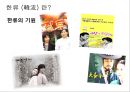 (경제적 관점에서 본 한류) 한류寒流의 개념, 한류의 현황, 한류 원인, 한류 효과, 한류 수출품, 한류 시사점 4페이지