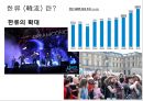 (경제적 관점에서 본 한류) 한류寒流의 개념, 한류의 현황, 한류 원인, 한류 효과, 한류 수출품, 한류 시사점 5페이지