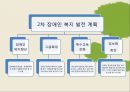 [★평가 우수★][장애인障礙人 복지 발전 계획 분석] 장애인 복지 발전 계획 배경, 장애인 복지 발전 계획 특징, 장애인 복지 발전 계획 실행, 장애인 복지 발전 계획 전망, 장애인 복지 발전 계획 문제점, 장 9페이지