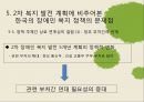 [★평가 우수★][장애인障礙人 복지 발전 계획 분석] 장애인 복지 발전 계획 배경, 장애인 복지 발전 계획 특징, 장애인 복지 발전 계획 실행, 장애인 복지 발전 계획 전망, 장애인 복지 발전 계획 문제점, 장 11페이지