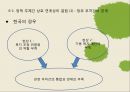 [★평가 우수★][장애인障礙人 복지 발전 계획 분석] 장애인 복지 발전 계획 배경, 장애인 복지 발전 계획 특징, 장애인 복지 발전 계획 실행, 장애인 복지 발전 계획 전망, 장애인 복지 발전 계획 문제점, 장 12페이지