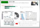 [★평가 우수★][청소년靑少年 정신건강 복지 방안] 청소년 정신건강 현황, 청소년 정신건강 실태, 청소년 정신건강 문제점, 청소년 정신건강 외국 사례, 청소년 정신건강 해결방안, 청소년 정신건강 방안 6페이지