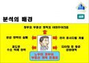 ★[PPT 우수자료★][노무현 정부政府의 부동산 정책] 부동산 정책, 노무현 정부, 부동산, 부동산 정책 분석 3페이지