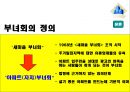 ★[PPT 우수자료★][노무현 정부政府의 부동산 정책] 부동산 정책, 노무현 정부, 부동산, 부동산 정책 분석 5페이지