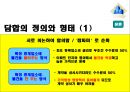 ★[PPT 우수자료★][노무현 정부政府의 부동산 정책] 부동산 정책, 노무현 정부, 부동산, 부동산 정책 분석 6페이지