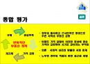 ★[PPT 우수자료★][노무현 정부政府의 부동산 정책] 부동산 정책, 노무현 정부, 부동산, 부동산 정책 분석 12페이지
