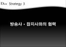 [★★평가우수자료★★][명품名品 사례] 명품패션 산업분석, 크리스찬 디올 분석, 크리스찬 디올 핵심 역량, 크리스찬 디올 문제점, 크리스찬 디올 대책방안 23페이지