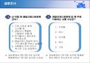 ★[PPT 우수자료★][부동산不動産 입지 조건] 패밀리 레스토랑 개념, 패밀리 레스토랑 입지요건, 패밀리 레스토랑 비교분석 (강남점, 창동점) 26페이지
