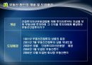 ★[PPT 우수자료★][부동산不動産 펀드] 부동산 펀드 개념, 부동산 펀드 특징, 부동산 펀드구조, 부동산 펀드 설립 방법, 부동산 펀드 유형, 부동산 펀드 운용, 부동산 펀드 전망 4페이지
