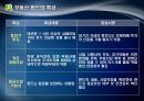 ★[PPT 우수자료★][부동산不動産 펀드] 부동산 펀드 개념, 부동산 펀드 특징, 부동산 펀드구조, 부동산 펀드 설립 방법, 부동산 펀드 유형, 부동산 펀드 운용, 부동산 펀드 전망 6페이지