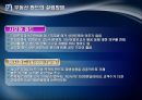 ★[PPT 우수자료★][부동산不動産 펀드] 부동산 펀드 개념, 부동산 펀드 특징, 부동산 펀드구조, 부동산 펀드 설립 방법, 부동산 펀드 유형, 부동산 펀드 운용, 부동산 펀드 전망 10페이지