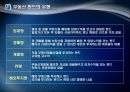 ★[PPT 우수자료★][부동산不動産 펀드] 부동산 펀드 개념, 부동산 펀드 특징, 부동산 펀드구조, 부동산 펀드 설립 방법, 부동산 펀드 유형, 부동산 펀드 운용, 부동산 펀드 전망 11페이지