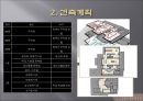 ★[PPT 우수자료★][사업事業계획서] 성 박물관 설립 사업계획서, 창업계획서, 성 박물관 계획서 5페이지
