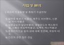 ★[PPT 우수자료★][사업事業계획서] 성 박물관 설립 사업계획서, 창업계획서, 성 박물관 계획서 16페이지