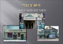 ★[PPT 우수자료★][사업事業계획서] 성 박물관 설립 사업계획서, 창업계획서, 성 박물관 계획서 18페이지