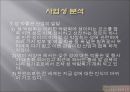 ★[PPT 우수자료★][사업事業계획서] 성 박물관 설립 사업계획서, 창업계획서, 성 박물관 계획서 20페이지