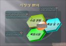 ★[PPT 우수자료★][사업事業계획서] 성 박물관 설립 사업계획서, 창업계획서, 성 박물관 계획서 23페이지