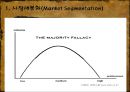 ★★★[STP] STP전략에 관하여, STP 의 상세詳細 설명, STP분석사례★★★ 7페이지