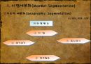 ★★★[STP] STP전략에 관하여, STP 의 상세詳細 설명, STP분석사례★★★ 9페이지