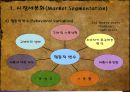 ★★★[STP] STP전략에 관하여, STP 의 상세詳細 설명, STP분석사례★★★ 12페이지