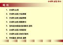 ★[우수자료][부동산 상권 분석] 수내역상권의 임대료/보증금/권리금 - 수내역상권 소개, 수내역 상권 현황, 수요 현황, 공급현황, 상권 종합분석, 권리금, 보증금, 임대료 정의, 전망★.ppt
 2페이지