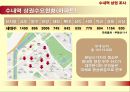 ★[우수자료][부동산 상권 분석] 수내역상권의 임대료/보증금/권리금 - 수내역상권 소개, 수내역 상권 현황, 수요 현황, 공급현황, 상권 종합분석, 권리금, 보증금, 임대료 정의, 전망★.ppt
 5페이지