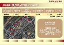 ★[우수자료][부동산 상권 분석] 수내역상권의 임대료/보증금/권리금 - 수내역상권 소개, 수내역 상권 현황, 수요 현황, 공급현황, 상권 종합분석, 권리금, 보증금, 임대료 정의, 전망★.ppt
 6페이지