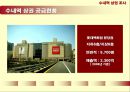 ★[우수자료][부동산 상권 분석] 수내역상권의 임대료/보증금/권리금 - 수내역상권 소개, 수내역 상권 현황, 수요 현황, 공급현황, 상권 종합분석, 권리금, 보증금, 임대료 정의, 전망★.ppt
 7페이지