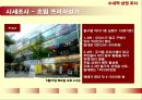 ★[우수자료][부동산 상권 분석] 수내역상권의 임대료/보증금/권리금 - 수내역상권 소개, 수내역 상권 현황, 수요 현황, 공급현황, 상권 종합분석, 권리금, 보증금, 임대료 정의, 전망★.ppt
 14페이지