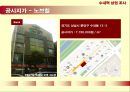 ★[우수자료][부동산 상권 분석] 수내역상권의 임대료/보증금/권리금 - 수내역상권 소개, 수내역 상권 현황, 수요 현황, 공급현황, 상권 종합분석, 권리금, 보증금, 임대료 정의, 전망★.ppt
 15페이지