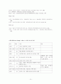 [평가우수자료][츠빙글리, 루터의 종교宗敎 개혁] 종교개혁가 츠빙글리 분석, 루터의 분석, 종교개혁 전개, 종교개혁 영향 15페이지