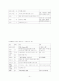 [평가우수자료][츠빙글리, 루터의 종교宗敎 개혁] 종교개혁가 츠빙글리 분석, 루터의 분석, 종교개혁 전개, 종교개혁 영향 16페이지