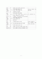 [평가우수자료][츠빙글리, 루터의 종교宗敎 개혁] 종교개혁가 츠빙글리 분석, 루터의 분석, 종교개혁 전개, 종교개혁 영향 17페이지