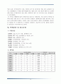 [★★평가우수자료★★][정책政策 사례 분석] 내국인면세점 제도 도입(제주특별자치도) 분석, 시내 내국인 면세점 정책 환경, 내국인면세점 제도 도입목적, 정책 과정, 의제 형성, 정책 결정, 전망 14페이지