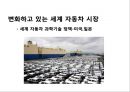 [★평가 우수★][자동차 관련 정책 분석] 세계 자동차 과학기술 정책 분석, 미국의 자동차 과학기술 정책,자동차 관련 정책, 일본의 자동차 과학기술 정책, 자동차 과학기술 정책 전망 1페이지