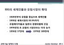 [★평가 우수★][자동차 관련 정책 분석] 세계 자동차 과학기술 정책 분석, 미국의 자동차 과학기술 정책,자동차 관련 정책, 일본의 자동차 과학기술 정책, 자동차 과학기술 정책 전망 3페이지