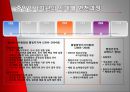 [★평가 우수★]중앙인사위원회의 개념,중앙인사위원회, 중앙인사위원회의  변천과정, 중앙인사위원회의  정책, 중앙인사위원회의 폐지, 정책학 이론들을 실제로 적용 7페이지