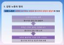 [감정노동자] 감정 노동으로 인한 스트레스와 그 해결방안 - 감정노동 의미, 감정노동 실태, 노동 종사자들의 실태 파악, 해외 감정 노동 사례, 감정노동자 문제  해결 사례, 감정노동 해결방안의 실천.pptx
 3페이지