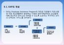 [감정노동자] 감정 노동으로 인한 스트레스와 그 해결방안 - 감정노동 의미, 감정노동 실태, 노동 종사자들의 실태 파악, 해외 감정 노동 사례, 감정노동자 문제  해결 사례, 감정노동 해결방안의 실천.pptx
 16페이지