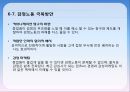 [감정노동자] 감정 노동으로 인한 스트레스와 그 해결방안 - 감정노동 의미, 감정노동 실태, 노동 종사자들의 실태 파악, 해외 감정 노동 사례, 감정노동자 문제  해결 사례, 감정노동 해결방안의 실천.pptx
 22페이지