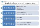[고객만족경영 성공사례] SHINHAN Vision & Mission 신한은행 고객만족경영 사례, 신한은행 서비스 사례, 신한은행 고객만족, 신한은행 SWOT, 신한은행 시그마6, sigma6, 윤리경영.pptx 16페이지