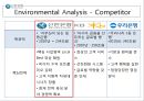 [고객만족경영 성공사례] SHINHAN Vision & Mission 신한은행 고객만족경영 사례, 신한은행 서비스 사례, 신한은행 고객만족, 신한은행 SWOT, 신한은행 시그마6, sigma6, 윤리경영.pptx 17페이지